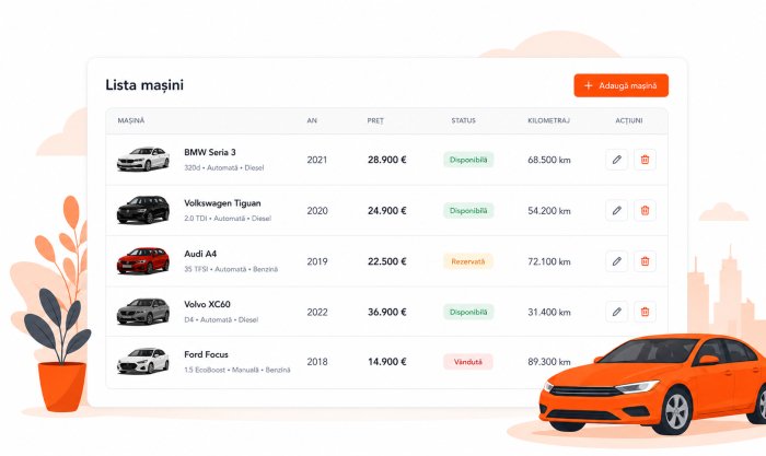 Listă de mașini administrată într-un website auto